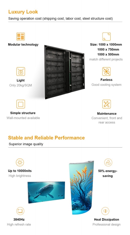 Led Sinages Comprehensive Guide to Outdoor LED Digital Signage - China LED Screens ...