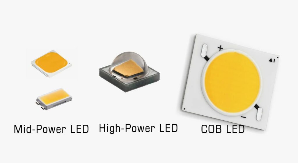 new LED chips