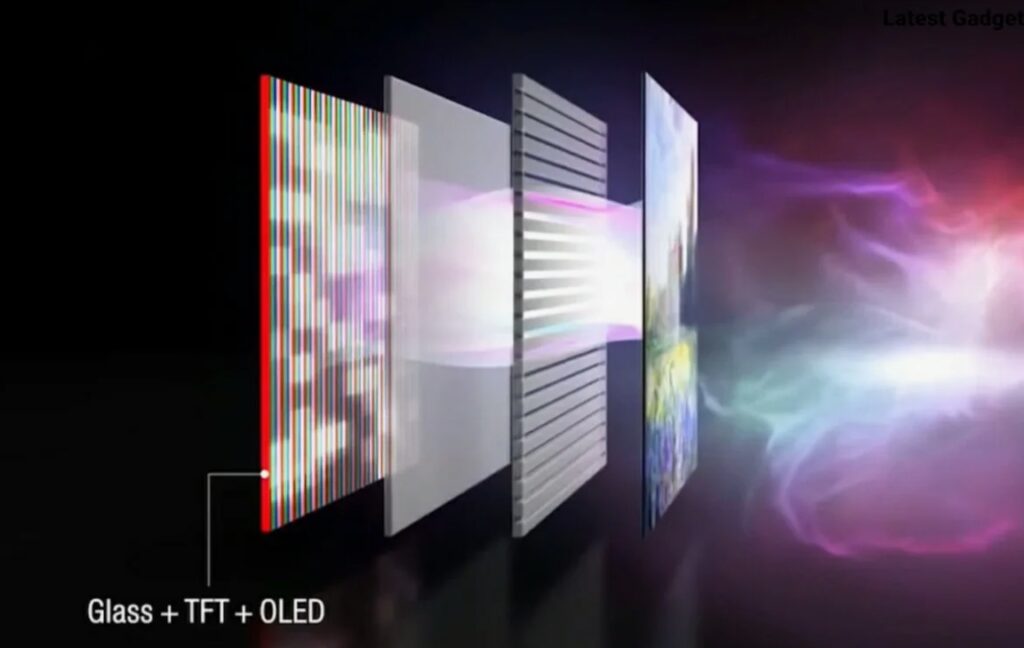 OLED Screens