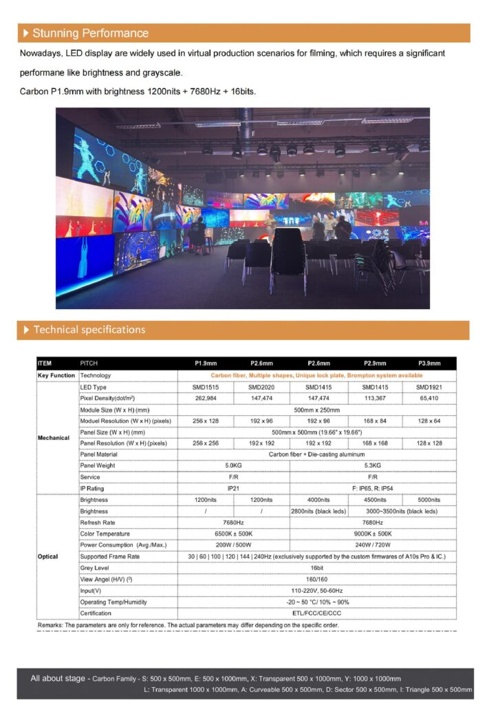 Large Stage Rental - Carbon Family