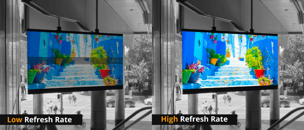 LED display refresh rate