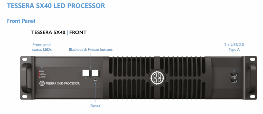 معالج LED Tessera SX40