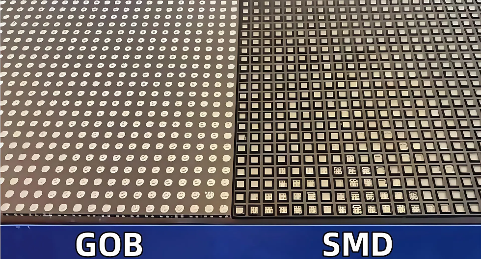 SMD و GOB