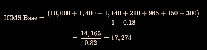 صيغة